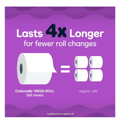 Cottonelle Ultra Comfort Care Soft Toilet Paper, 24 Family Mega Rolls